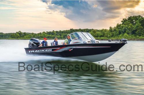 Tracker Targa V-20 Combo fiche technique et avis